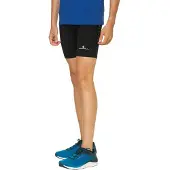 Ronhill Core Stretch Shortsit