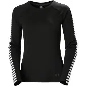 Helly Hansen Lifa Active Stripe Crew Pitkähihainen Aluspaita