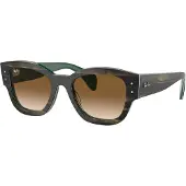 Ray-Ban Jorge - RB7681S 140251 5220