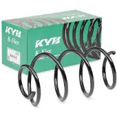 KYB Jousi, jousitus K-Flex RA4025