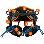 Husqvarna Elastic Web Set Hip/Leg