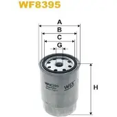 WIX FILTERS Polttoainesuodatin WF8395