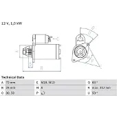 Bosch Starttimoottori - Suzuki - Swift, Sx4, Grand, Jimny, Liana, Ignis, Wagon. Subaru - Justy. Fiat - Sedici