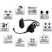 Sena SPH10 Bluetooth-viestintäjärjestelmän yhden paketin