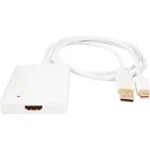 Urban Factory Videomuunnin - - DisplayPort