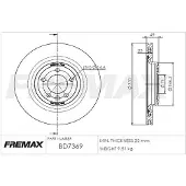 FREMAX Jarrulevy (1kpl) BD-7369
