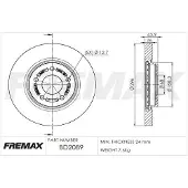 FREMAX Jarrulevy (1kpl) BD-2089