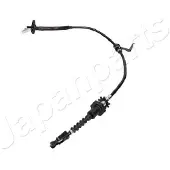 Japanparts Vaijeri, kytkimen käyttö GC-K02