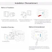 MiBoxer Fjernbetjening - 12V