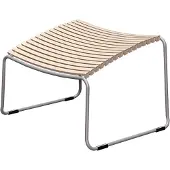 Houe , CLICK rahi beige