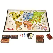Ginza.se Risk