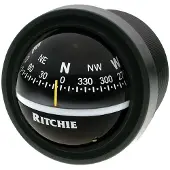 Ritchie Navigation Explorer V572-kompassi