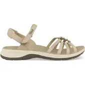 Teva Sonoita Sandaalit
