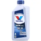 Valvoline Moottoriöljy 872518
