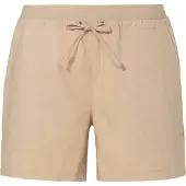 Vaude Redmont Iii Shortsit