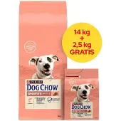 Purina Dog Chow Adult Sensitive Salmon, Koiran kuivaruoka, 16,5 kg