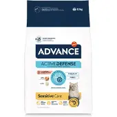 Affinity Adult Sensitive -kuivaruoka kissoille, joilla on herkkä suolisto, 10 kg