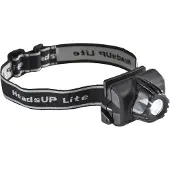 Wareco Peli 2690 headlight atex zone 0 LED