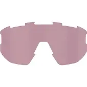 Bliz Matrix S Linssi
