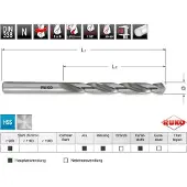 RUKO HSS-G metalliporanterät