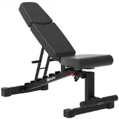 Impulse Fid Bench Penkki, Penkit