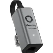 Athome Homey Energy Dongle P1