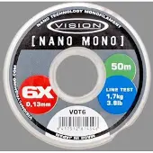 Vision Nano Mono perukesiima