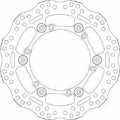 SBS Jarrulevy Upgrade