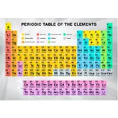 Kärkkäinen Artgeist Periodic Table Of The Elements fototapetti