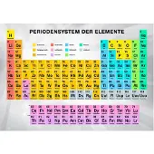 Kärkkäinen Artgeist Periodensystem Der Elemente fototapetti