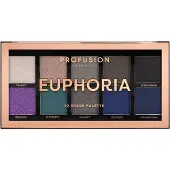 Profusion Cosmetics Mini Artistry luomiväripaletti