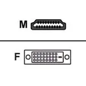 Digital Data Equip HDMI adapter HDMI-D