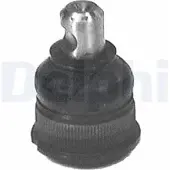 Delphi Pallonivel TC485