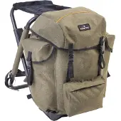 Kinetic Premium Reppu 55l