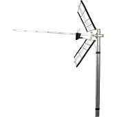 Ginza.se Yagi TV-antenni