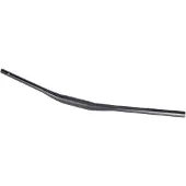 Contec Moab R15 S9 Ohjaustanko