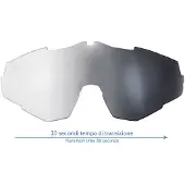 BRN Rxph/rx01 Ersatzlinsen