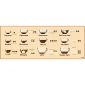 Supe Coffee 92x36cm hiirimatto