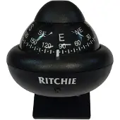 Ritchie Navigation Ritchiesport-kompassin Kiinnike
