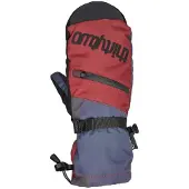 Thirtytwo Corp Lapaset