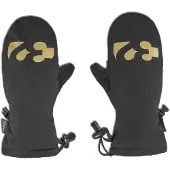 Thirtytwo Corp Lapaset