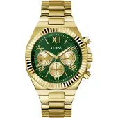 GUESS Equity Kello