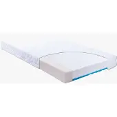 Baby Matex Carpathia Patja 80x160