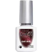Depend Gel iQ, Cat Eye Cosmic Flare