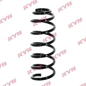 KYB Jousi, jousitus RA5868