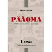 Prisma Marx, Pääoma 1 - Poliittisen taloustieteen arvostelua : Pääoman tuotantoprosessi