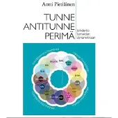 Pietiäinen, Tunne, antitunne, perimä - Johdanto tunteiden dynamiikkaan