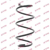 KYB Jousi, jousitus K-Flex RA3395