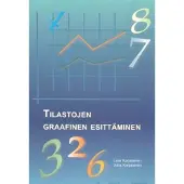 Karjalainen, Tilastojen graafinen esittäminen