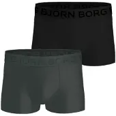 Björn Borg Sports Mesh Trunks 2-pack